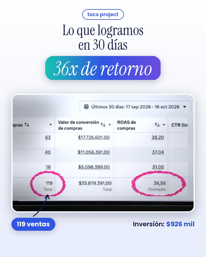 Captura: 30 días, 119 ventas y 36x de retorno