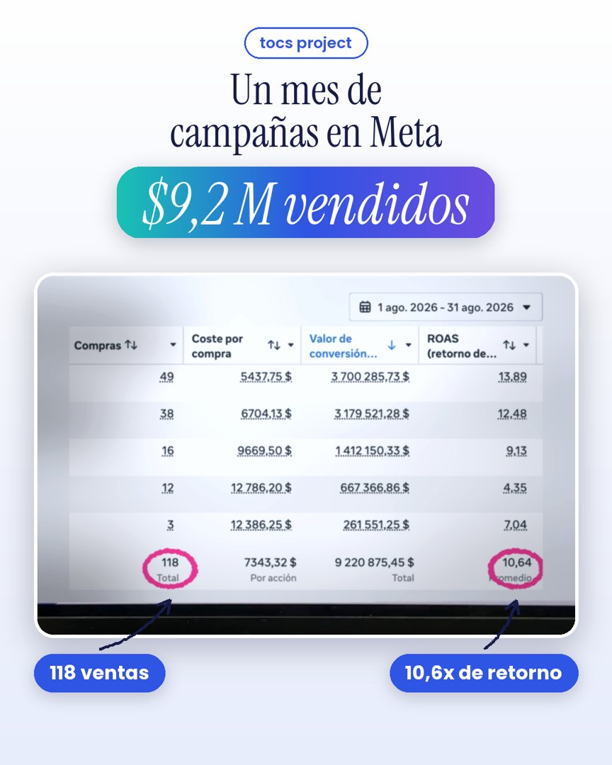 Captura: agosto, 118 ventas y $9,2 M vendidos