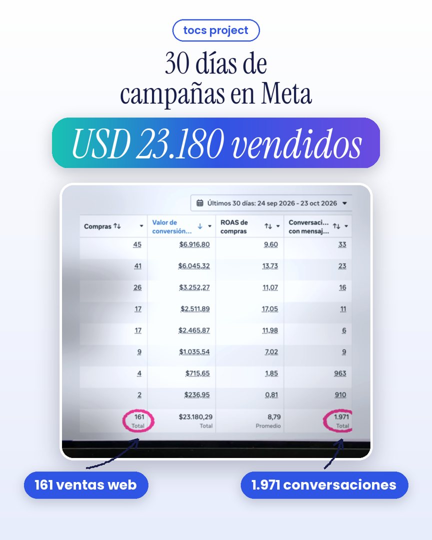 Captura: 30 días, USD 23.180 vendidos, 161 ventas web y 1.971 conversaciones